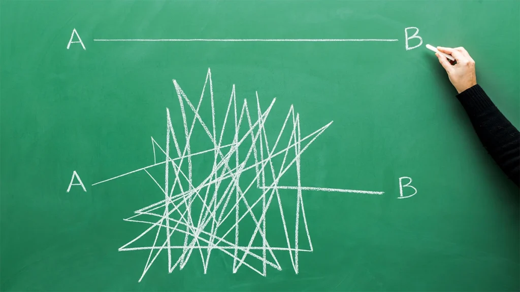 A website should be structured i a way making it easy to crawl and index by search engines.